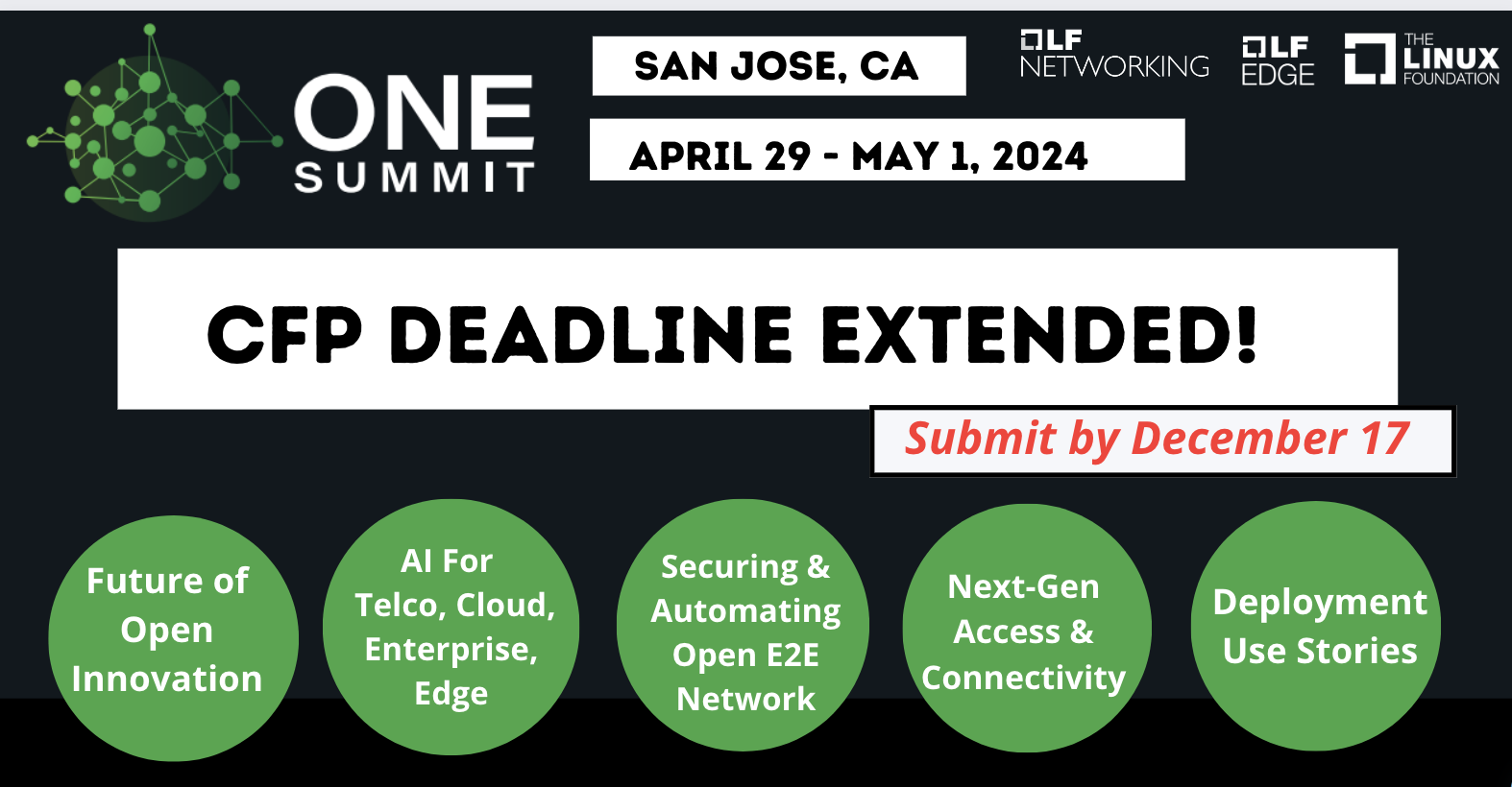 Open Networking & Edge Summit 2024 in Silicon Valley Extends CFP